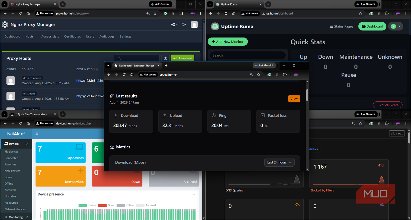 AdGuard DNS, Kuma Uptime, Nginx Proxy Manager, NetAlertx, and Speedtest Tracker combined browser windows