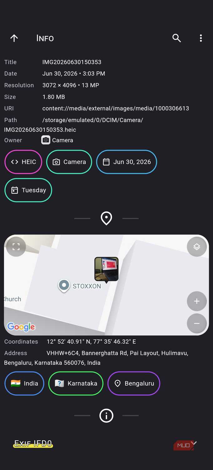 now here is the gallery showing advanced GPS data