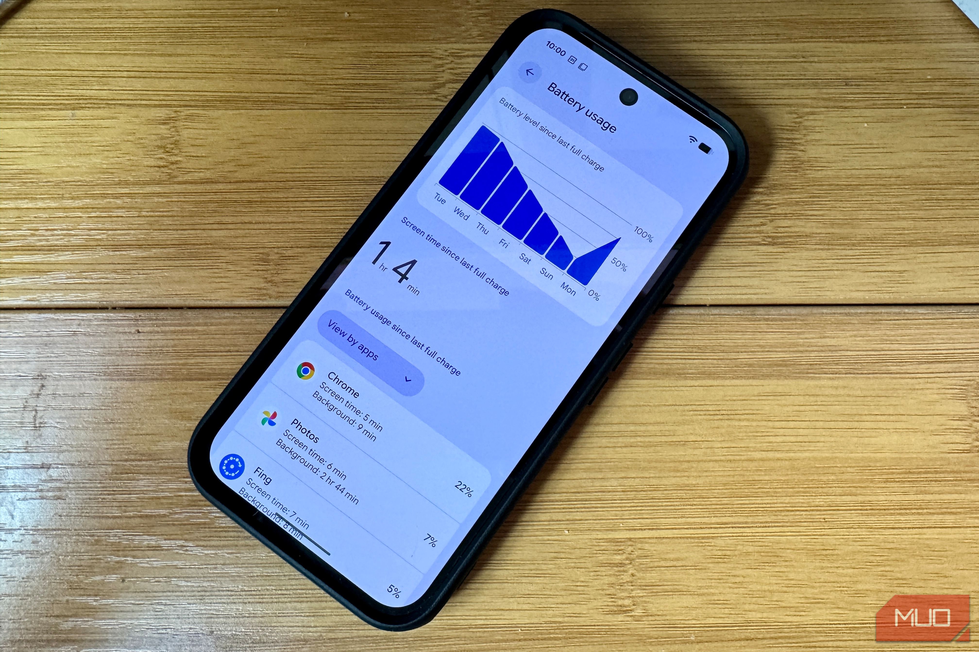 Battery usage screen on Pixel