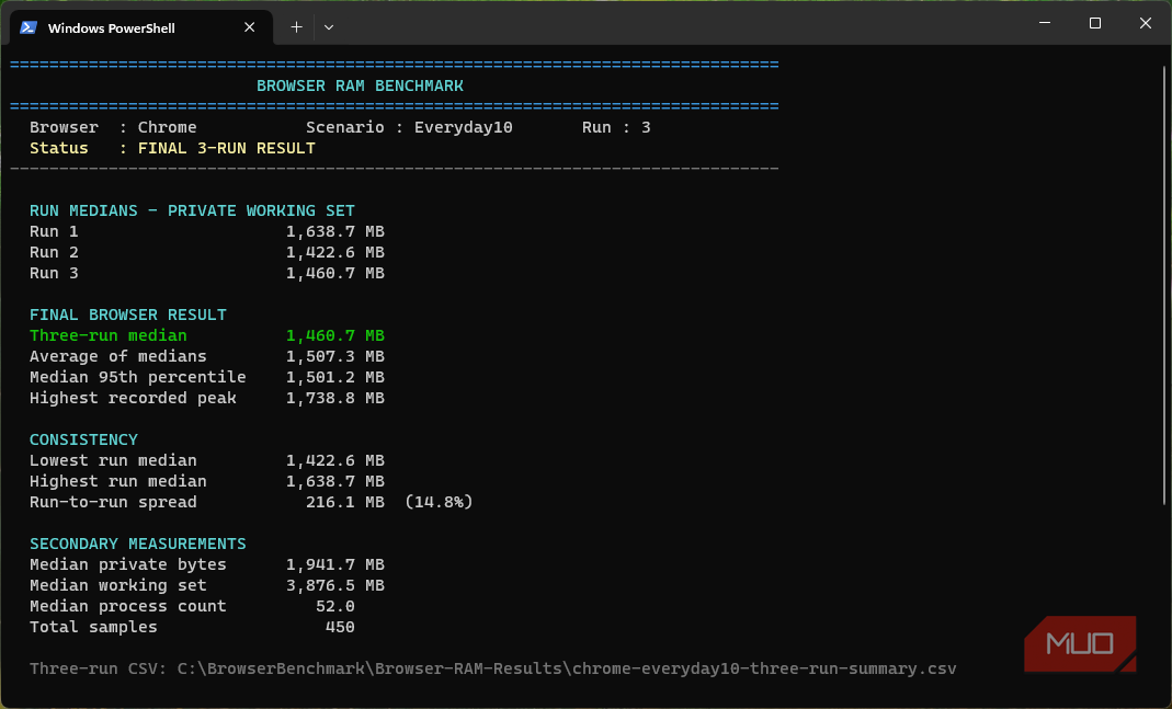 PowerShell browser benchmarking test showing three-run results