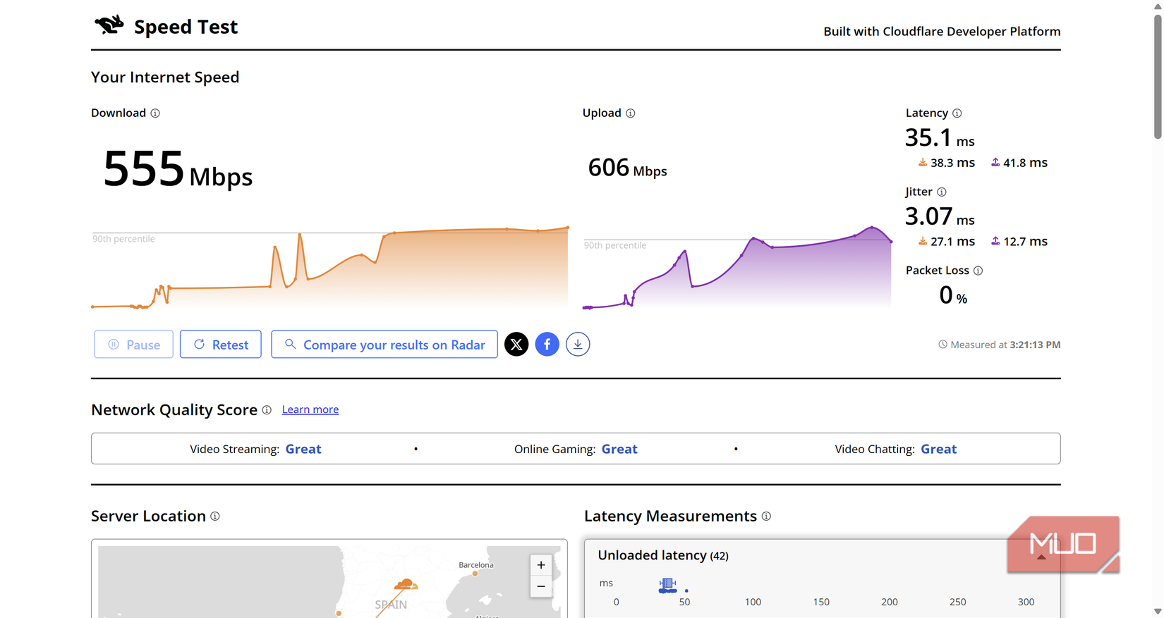 cloudflare speed test showing packet loss and jitter rates.