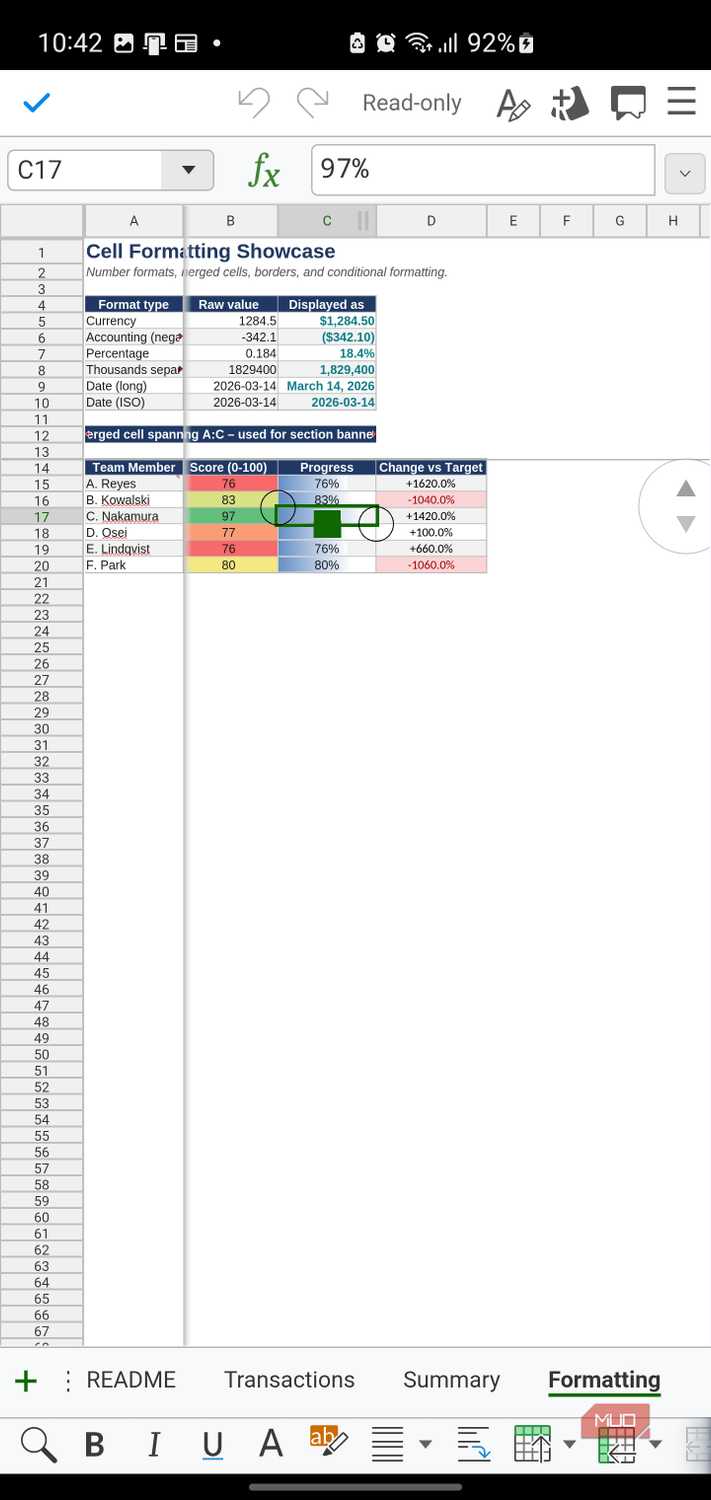 Collabora Office displaying a formatting showcase table