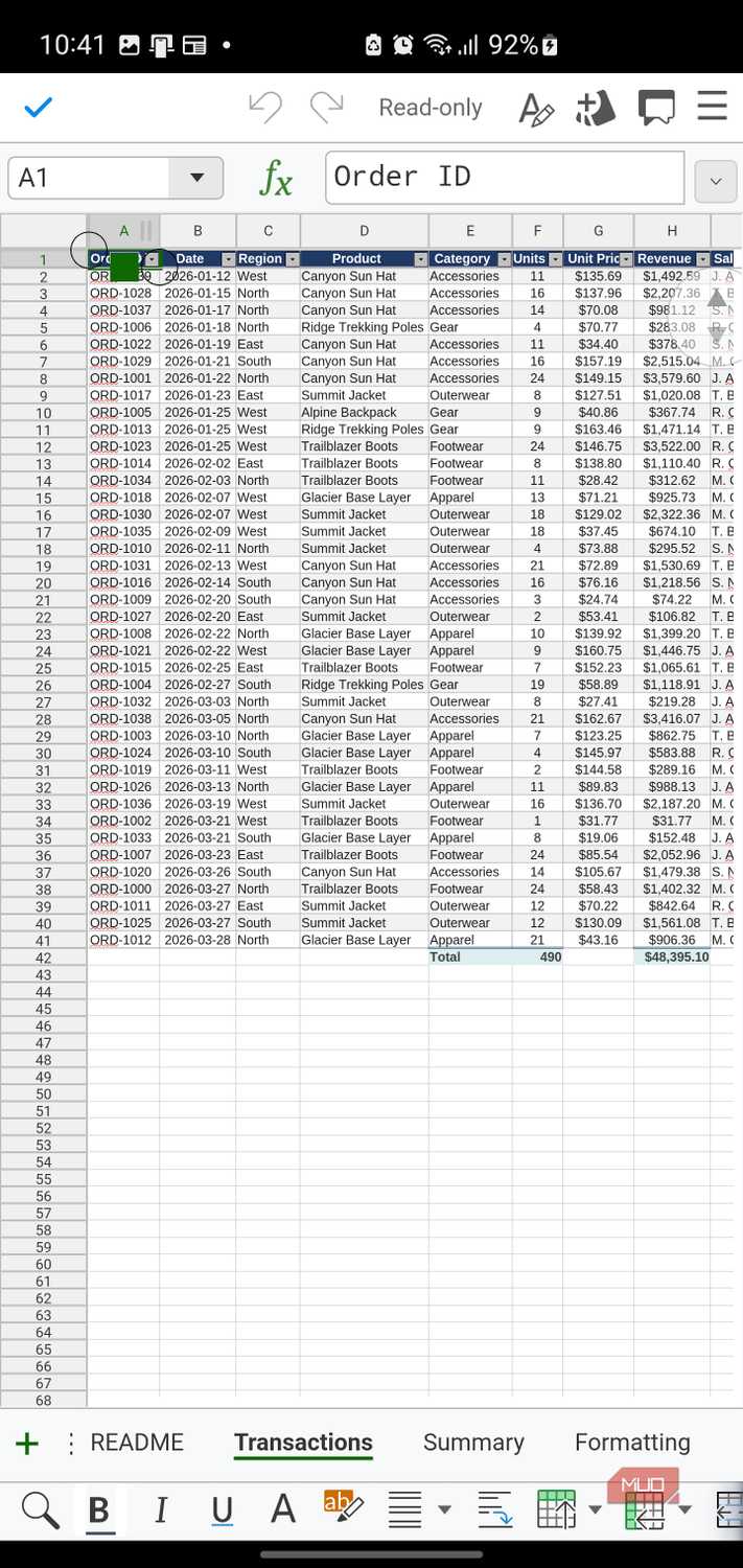 Collabora Office displaying orders data and transactions