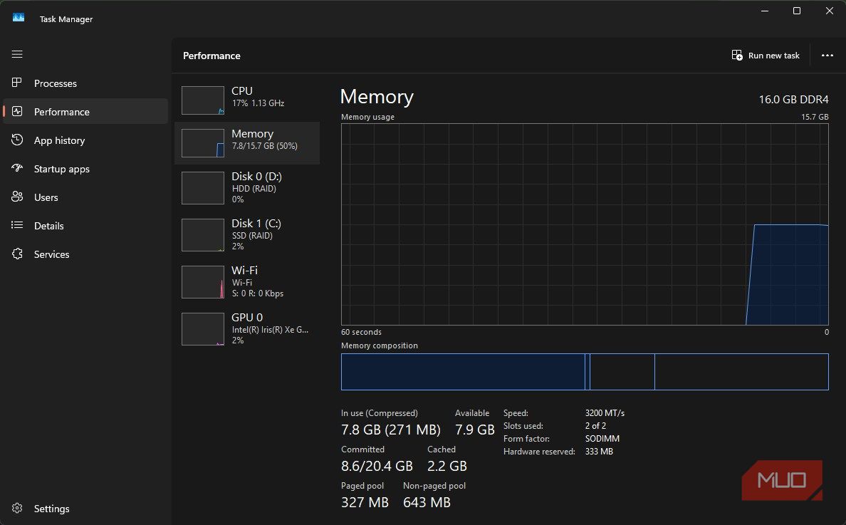 Показатели использования RAM браузера Brave