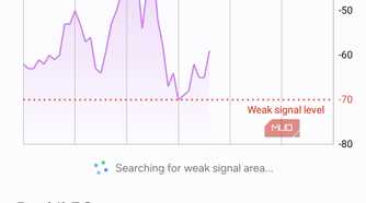 Connectivity labs showing home network inspection