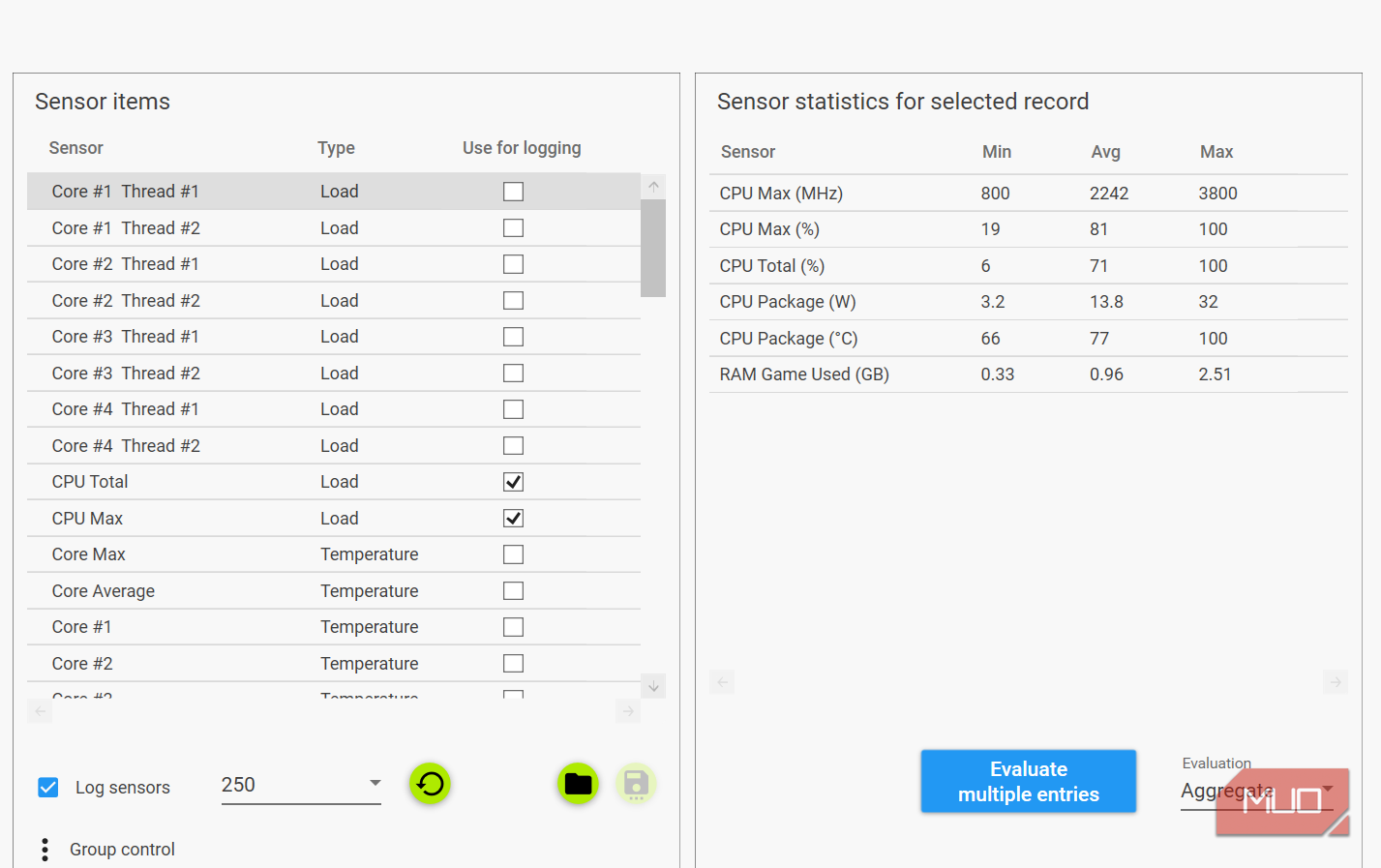 Core load data