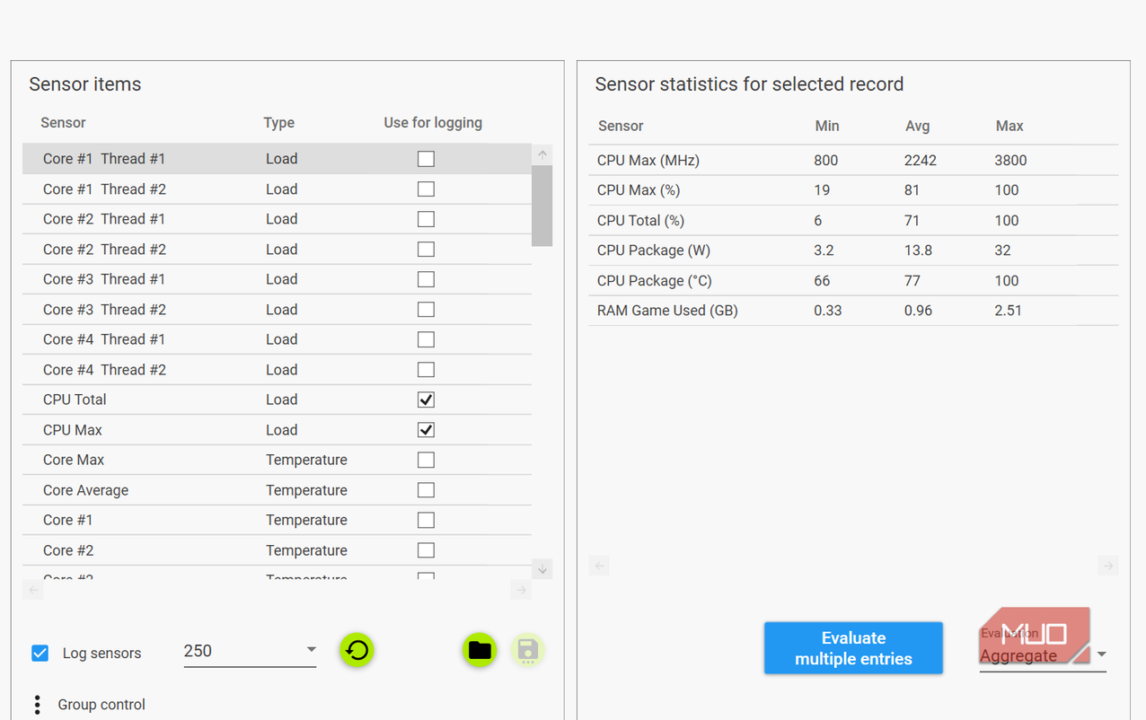 Core load data