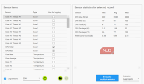 Core load data