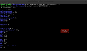 DNS benchmarking test first results from clean run