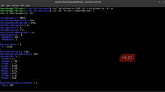 DNS benchmarking test first results from clean run