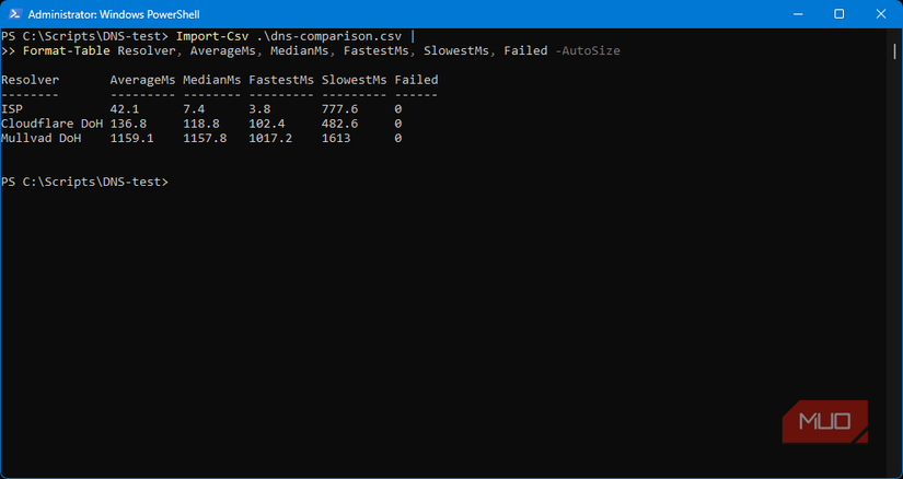 Powershell DNS test script showing combined results of three DNS providers