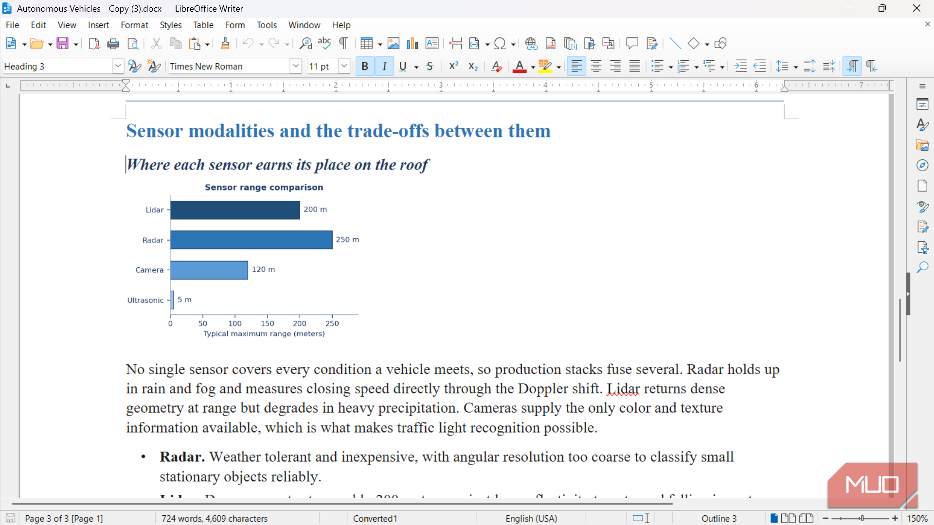 H3 in LibreOffice Writer above the bar chart.