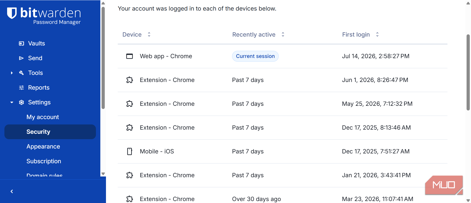 Logged in Bitwarden devices