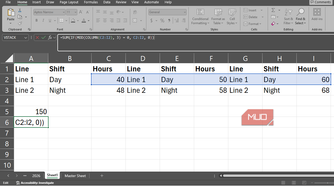 MOD in a SUM formula to select a specific column to tally in Excel.