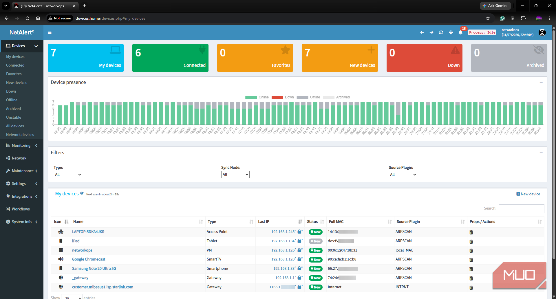 NetAlertX connected devices list and dashboard