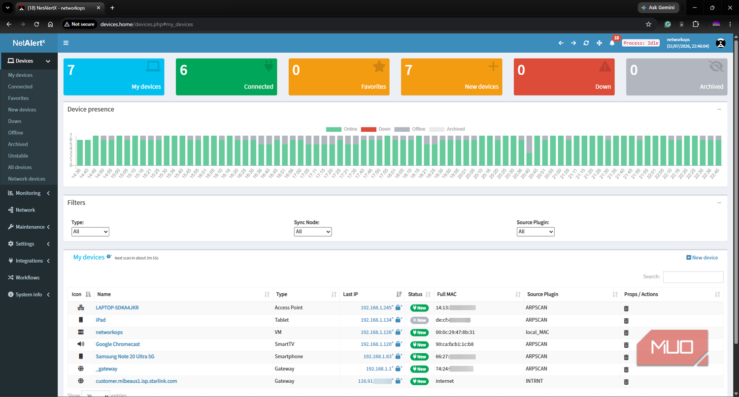 NetAlertX connected devices list and dashboard