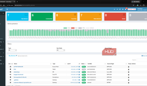 NetAlertX connected devices list and dashboard