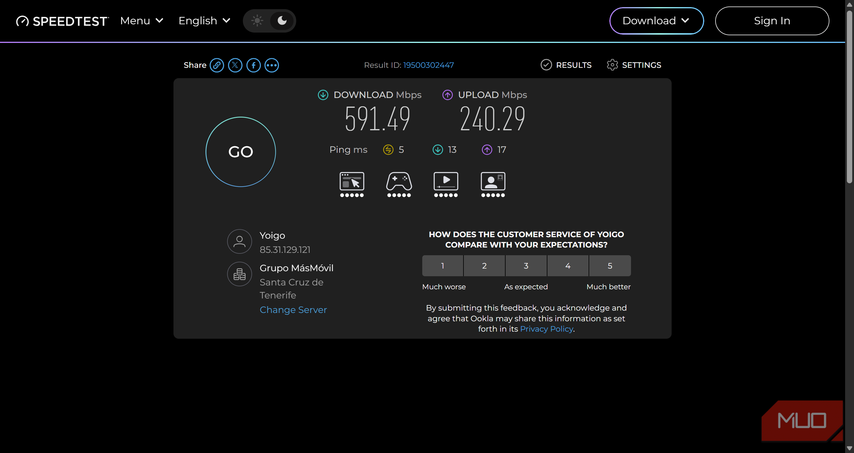 ookla speedtest showing 600mbps download speed in spain.
