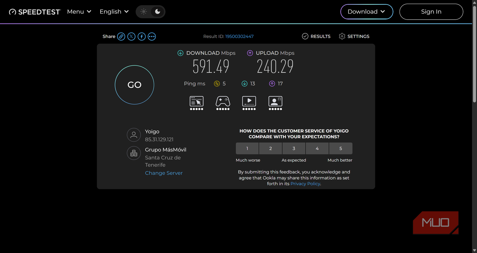 ookla speedtest showing 600mbps download speed in spain.
