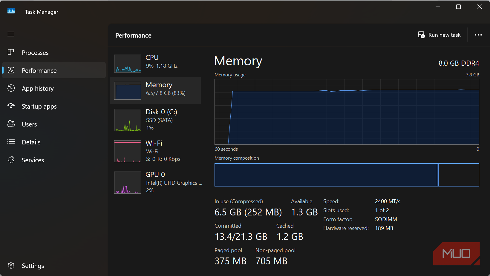 RAM consumption from the Task Manager
