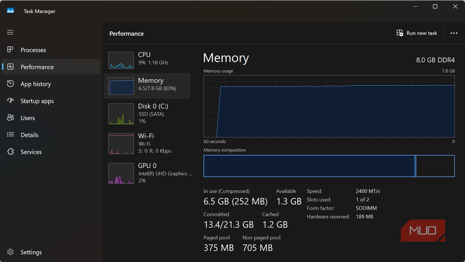 RAM consumption from the Task Manager