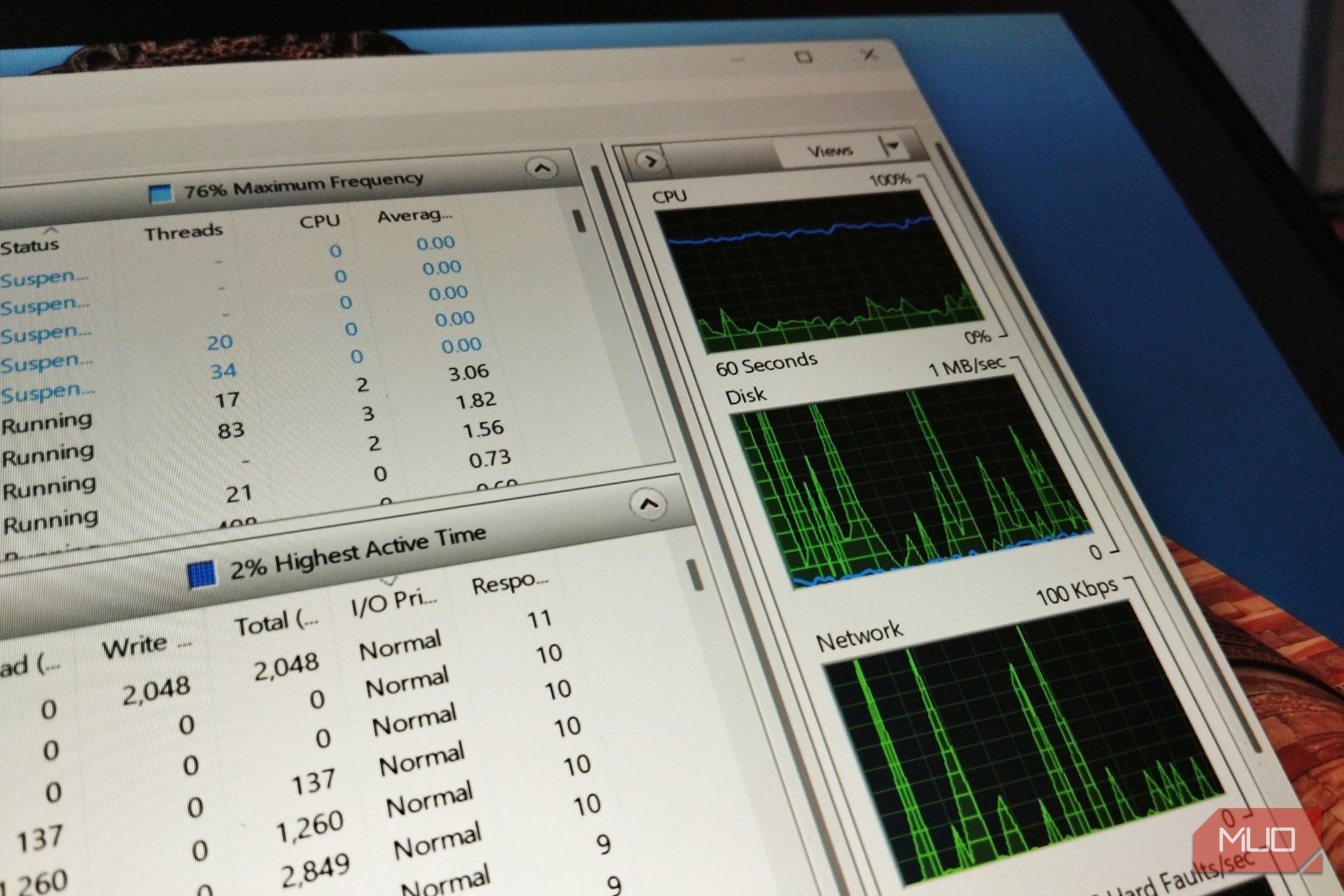 Resource Monitor Overview tab in Windows.