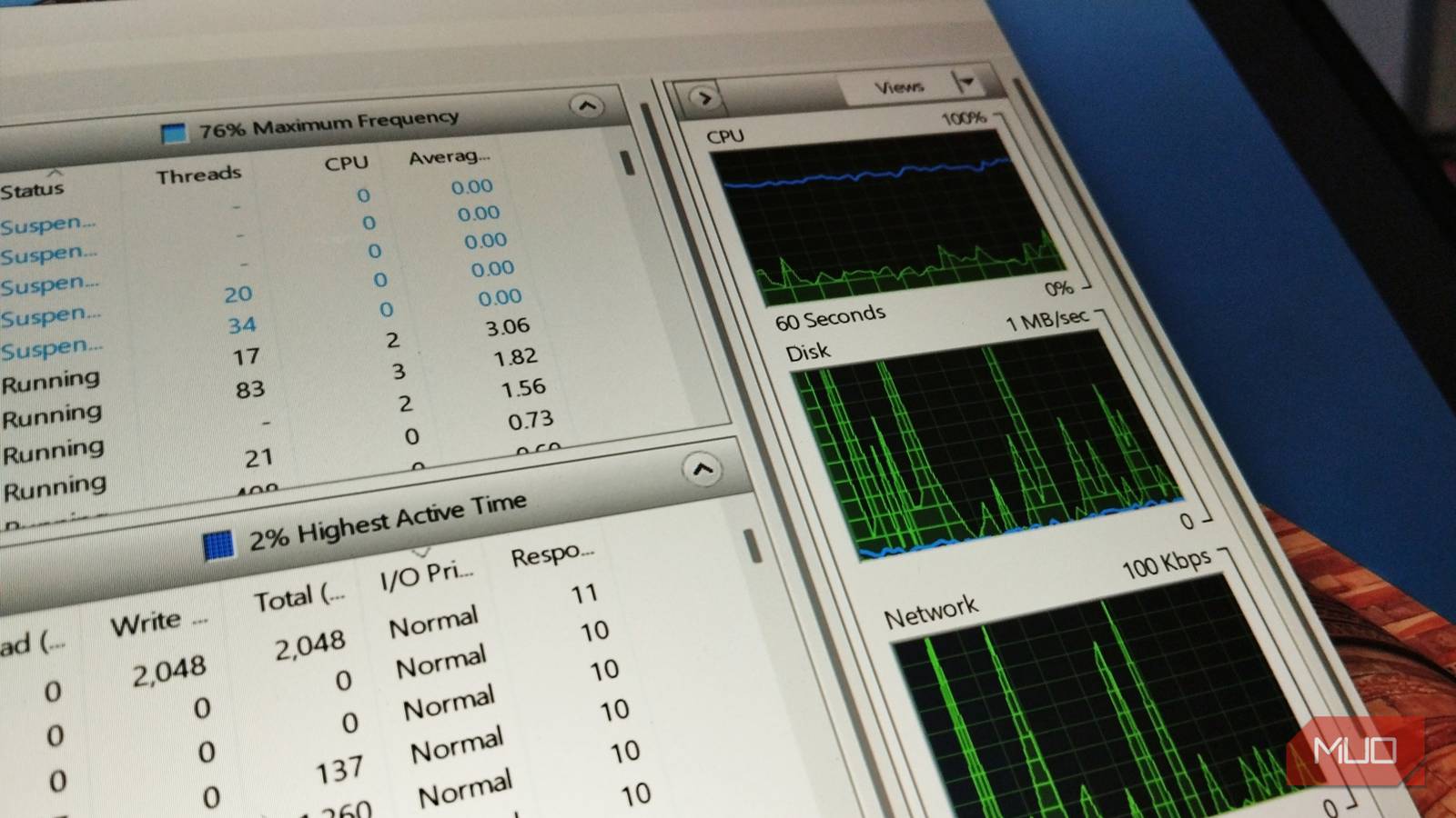 Resource Monitor Overview tab in Windows.