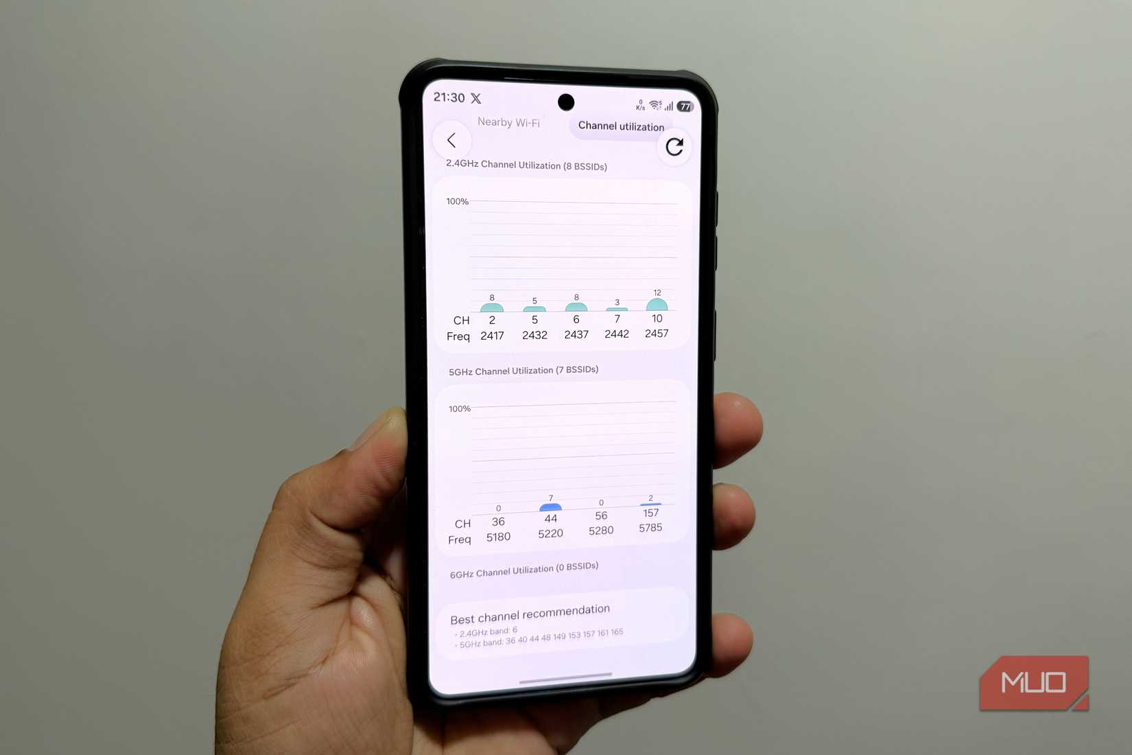 Samsung phone in hand showing Wi-Fi channels menu