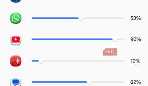 Set different volume levels for each app with Sound Assistant.