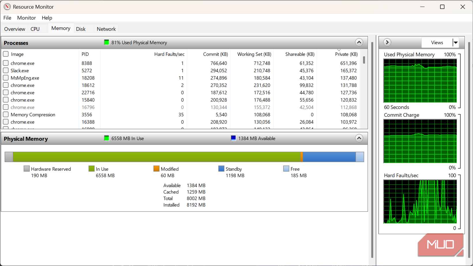 Standby memory on Resource Monitor