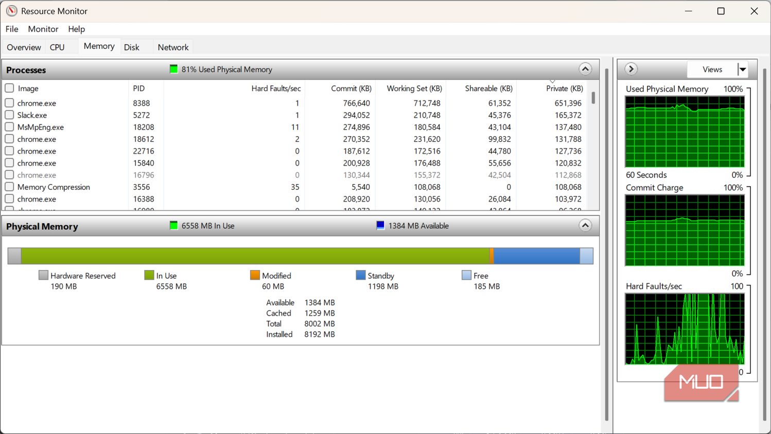 Standby memory on Resource Monitor