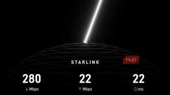Starlink mini application speed test results once obstructions were removed