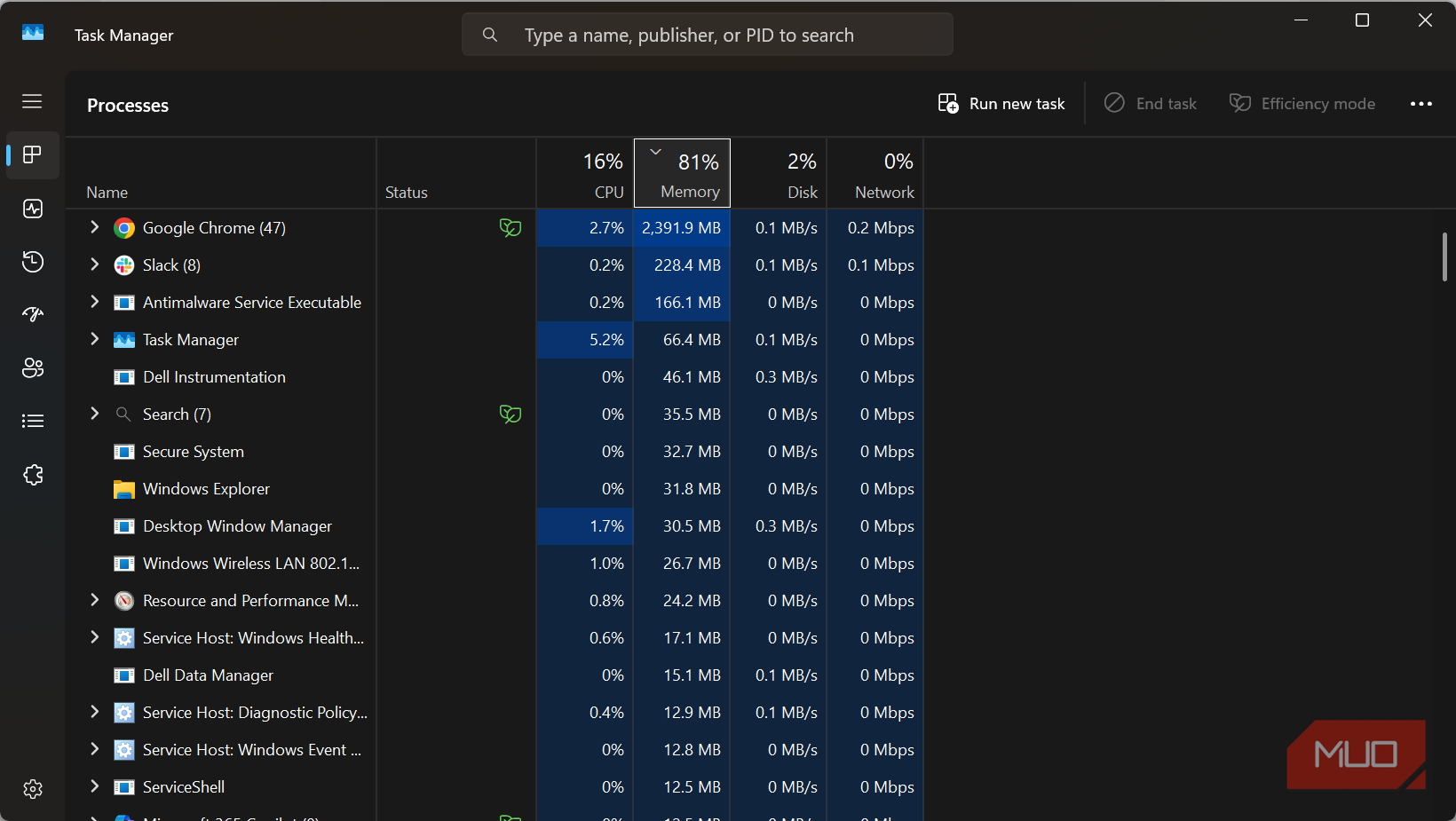 Task Manager memory usage