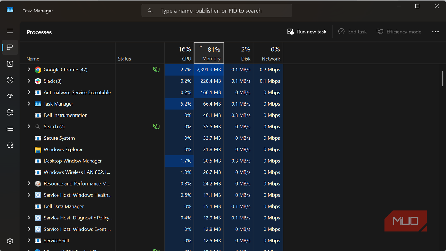 Task Manager memory usage