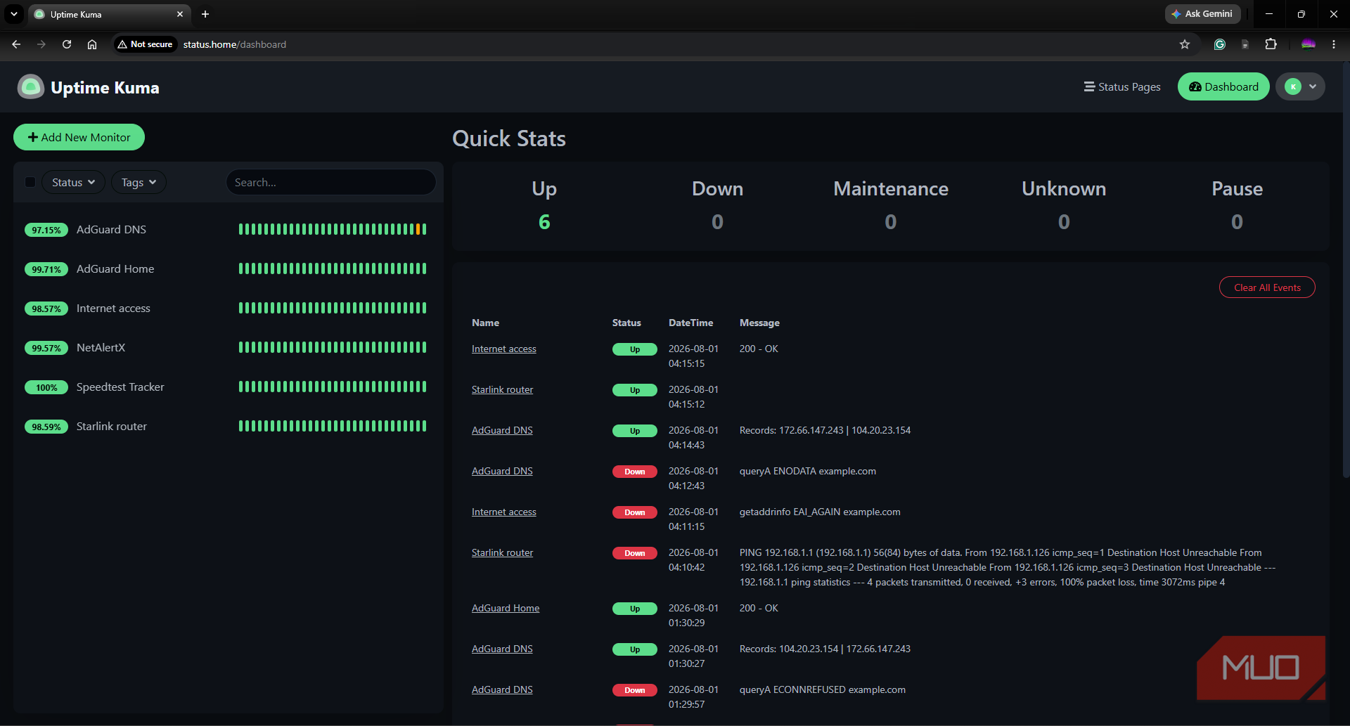 Uptime Kuma dashboard with configured monitors