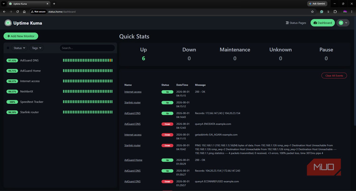 Uptime Kuma dashboard with configured monitors