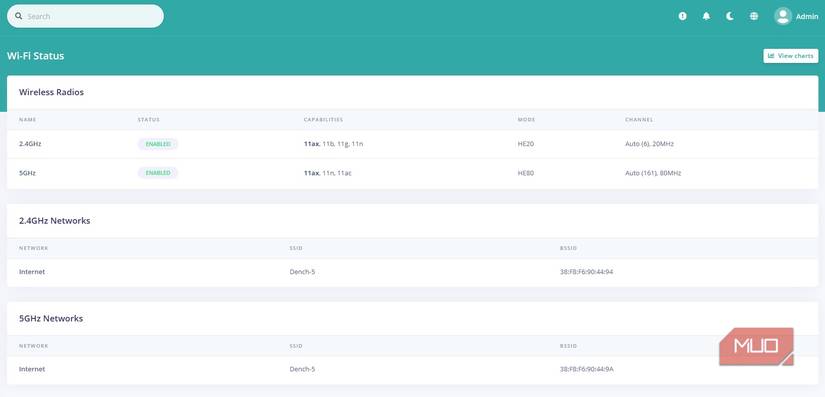 wifi channel auto selection option router admin panel.