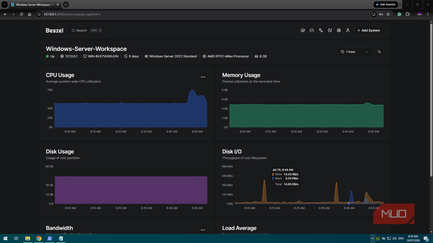 Windows Server VM with configured Beszel Dashboard and server monitoring