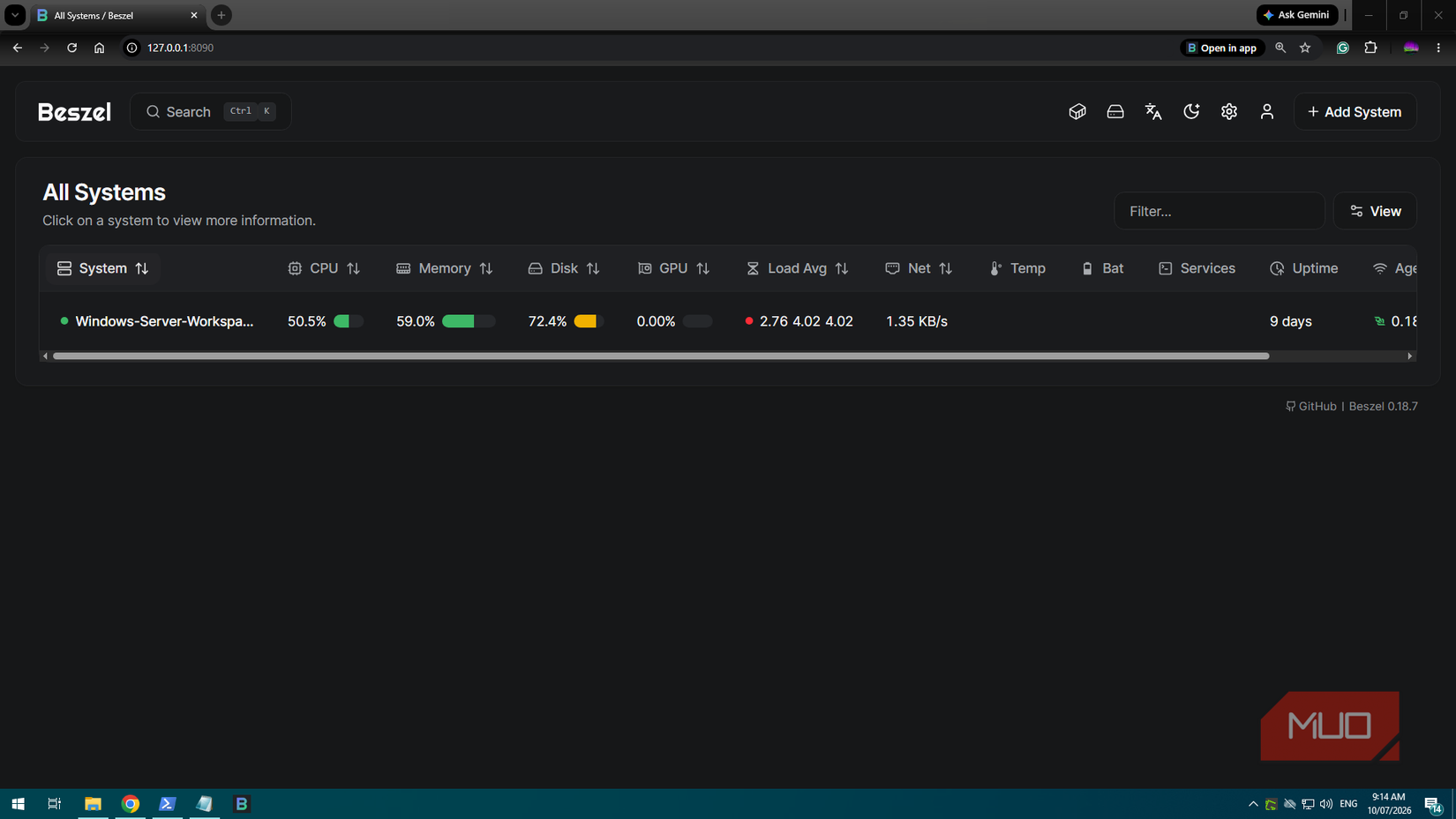Windows Server VM with Beszel dashboard showing added system successfully connected to local agent