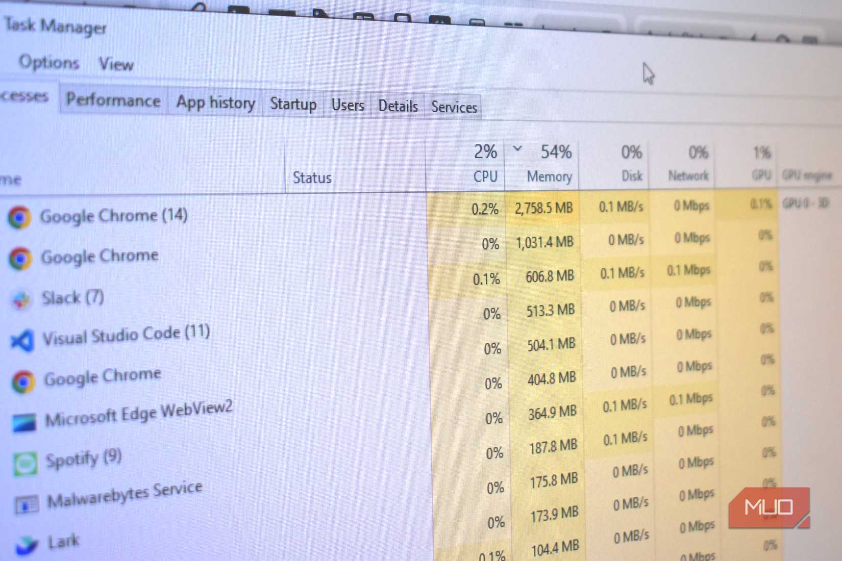 windows task manager chrome ram usage.