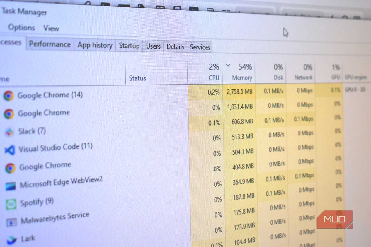 windows task manager chrome ram usage.