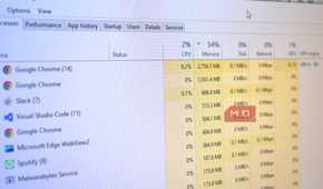 windows task manager chrome ram usage.