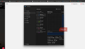 8gb RAM Usage