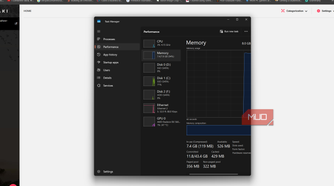 8gb RAM Usage