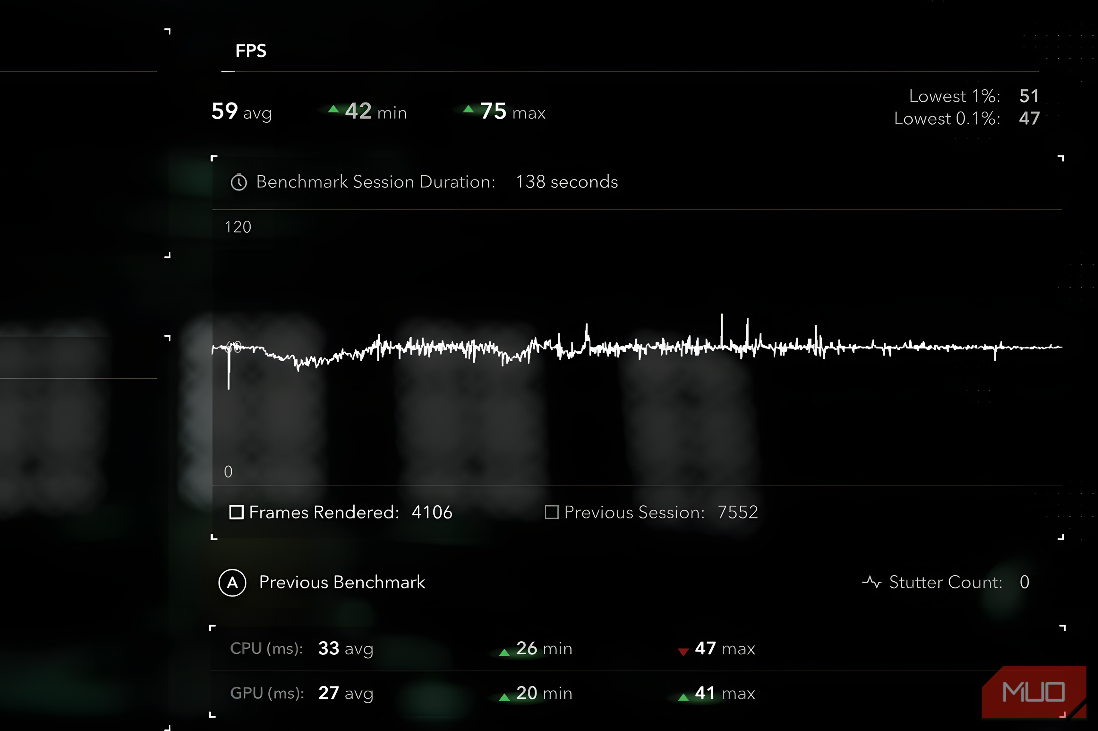 Assassin's Creed Black Flag Resynced Benchmarks
