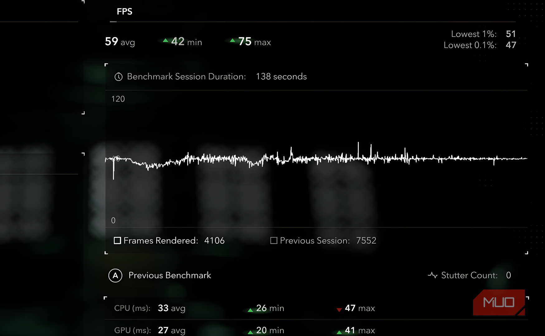 Assassin's Creed Black Flag Resynced Benchmarks
