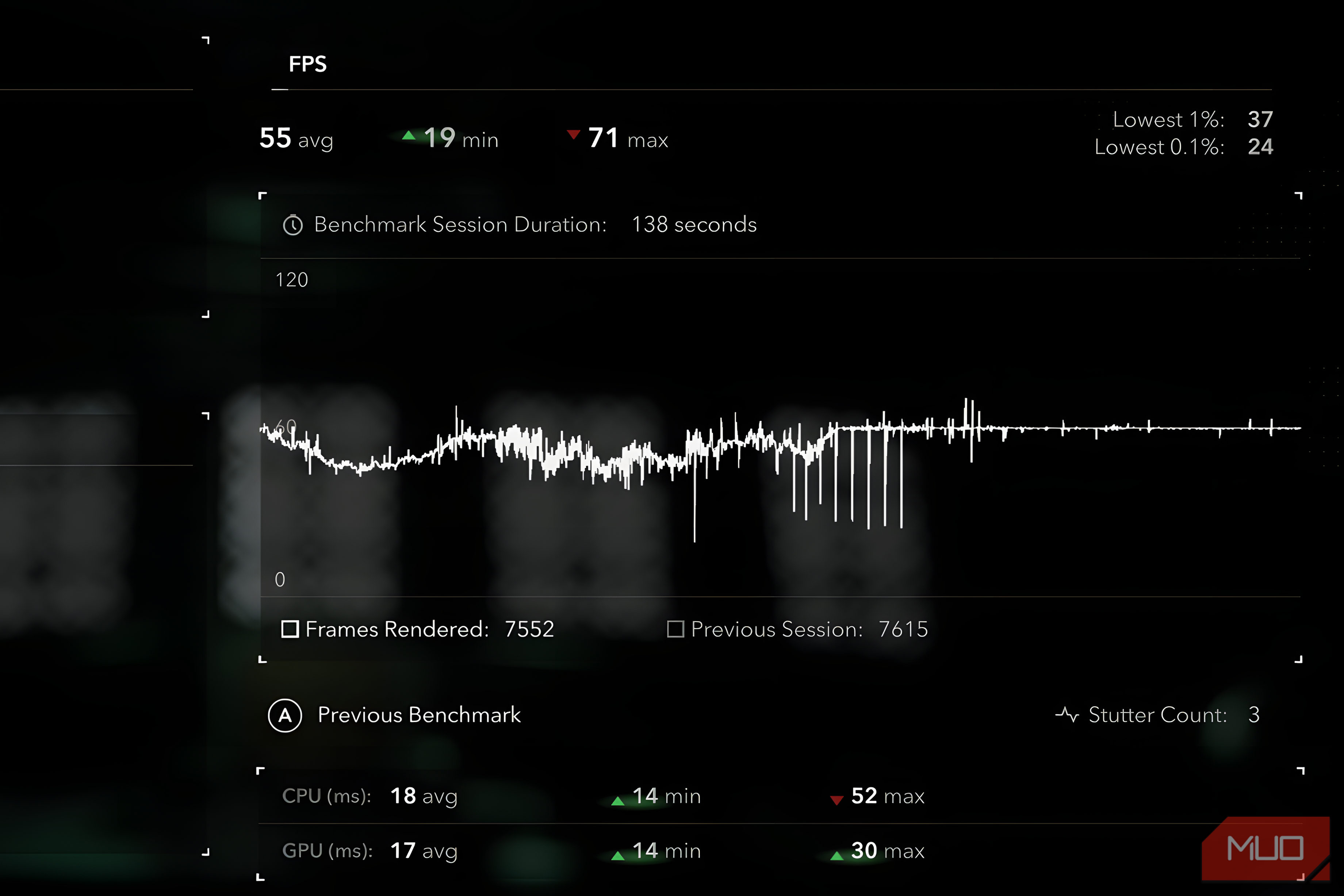 Assassin's Creed Black Flag Resynced Benchmarks