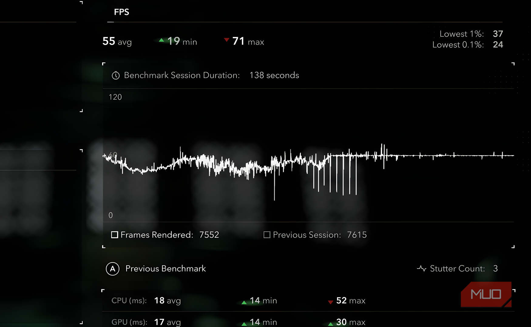 Assassin's Creed Black Flag Resynced Benchmarks