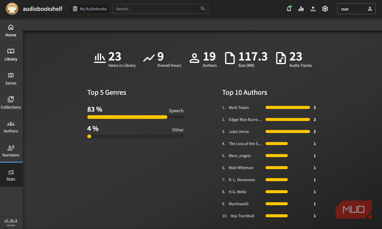 Statistics shown on Audiobookshelf.