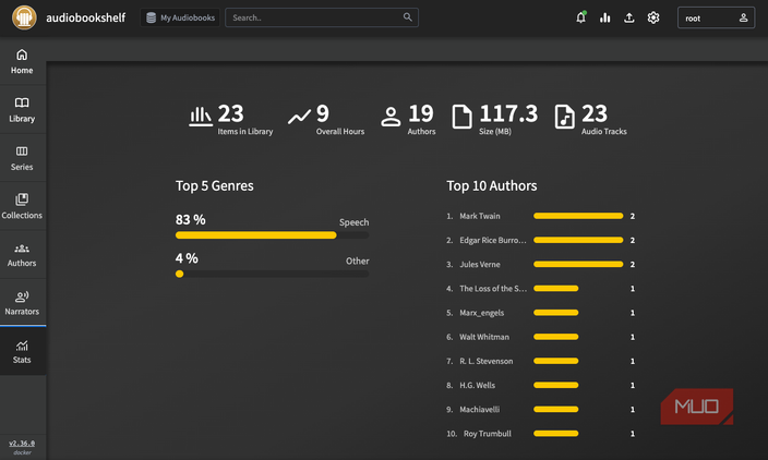 Statistics shown on Audiobookshelf.